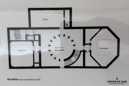 Grundrisstafel mit Räumen Kirche Moschee Synagoge Raum der Begegnung